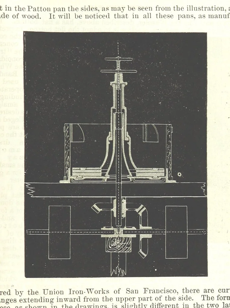 An illustration from Revenue of the United States. Official Report by ... D. A. W. ... Reprinted. [With a preface by the Cobden Club, 1874, leaf 551