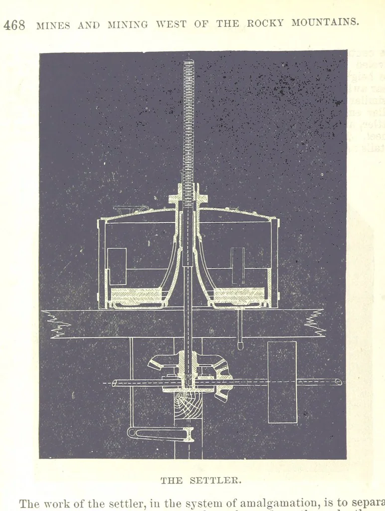An illustration from Revenue of the United States. Official Report by ... D. A. W. ... Reprinted. [With a preface by the Cobden Club, 1874, leaf 552