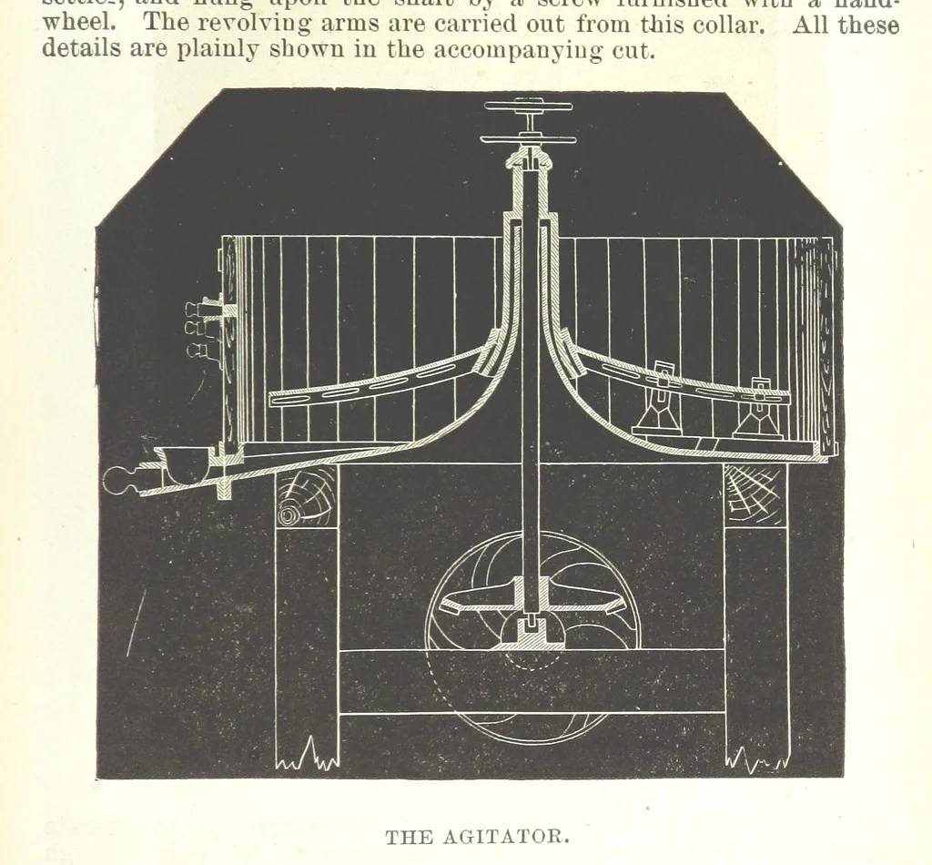 An illustration from Revenue of the United States. Official Report by ... D. A. W. ... Reprinted. [With a preface by the Cobden Club, 1874, leaf 553