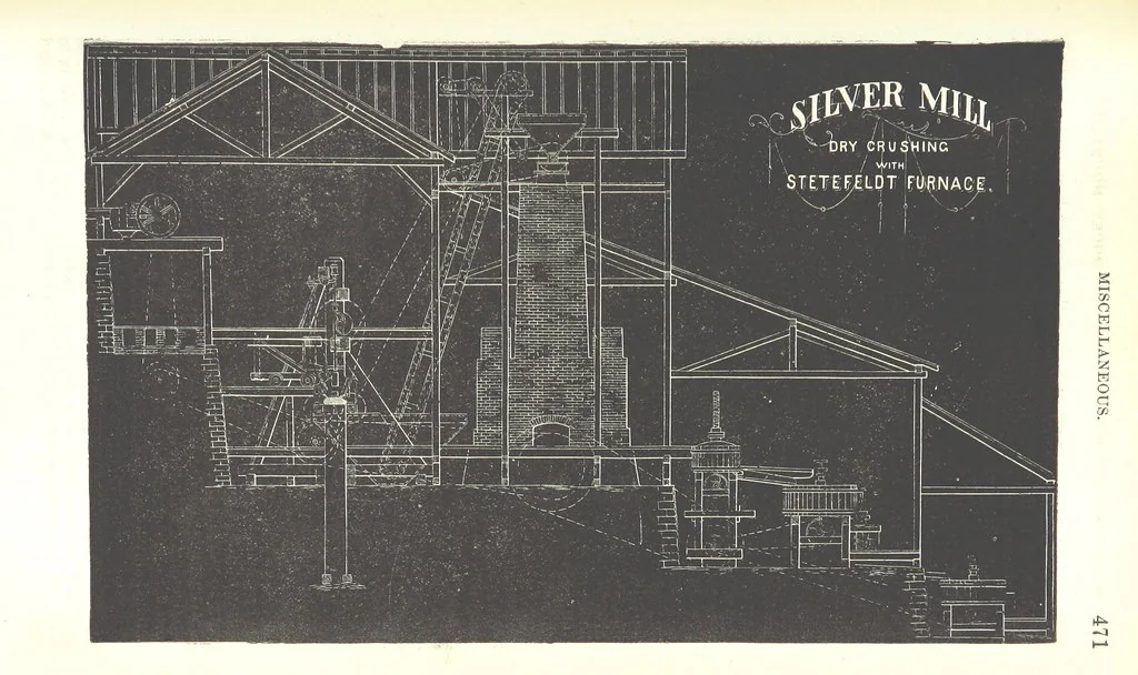 An illustration from Revenue of the United States. Official Report by ... D. A. W. ... Reprinted. [With a preface by the Cobden Club, 1874, leaf 555