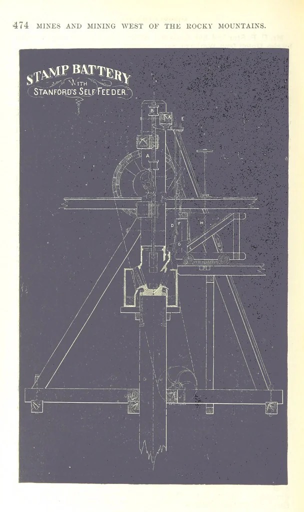 An illustration from Revenue of the United States. Official Report by ... D. A. W. ... Reprinted. [With a preface by the Cobden Club, 1874, leaf 558