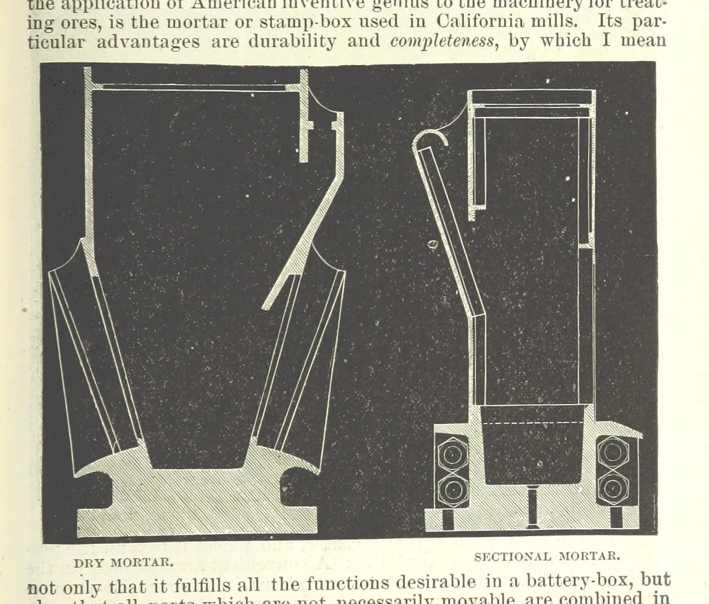 An illustration from Revenue of the United States. Official Report by ... D. A. W. ... Reprinted. [With a preface by the Cobden Club, 1874, leaf 559