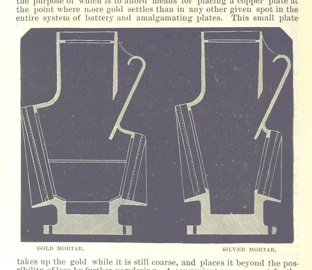 An illustration from Revenue of the United States. Official Report by ... D. A. W. ... Reprinted. [With a preface by the Cobden Club, 1874, leaf 560