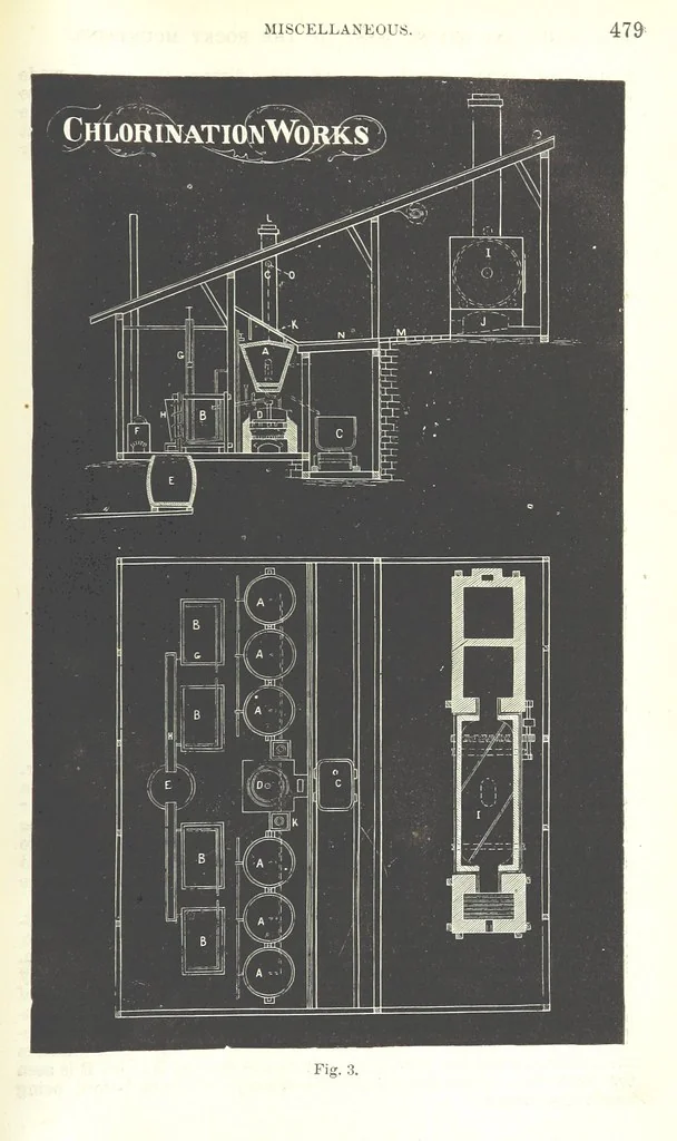 An illustration from Revenue of the United States. Official Report by ... D. A. W. ... Reprinted. [With a preface by the Cobden Club, 1874, leaf 563