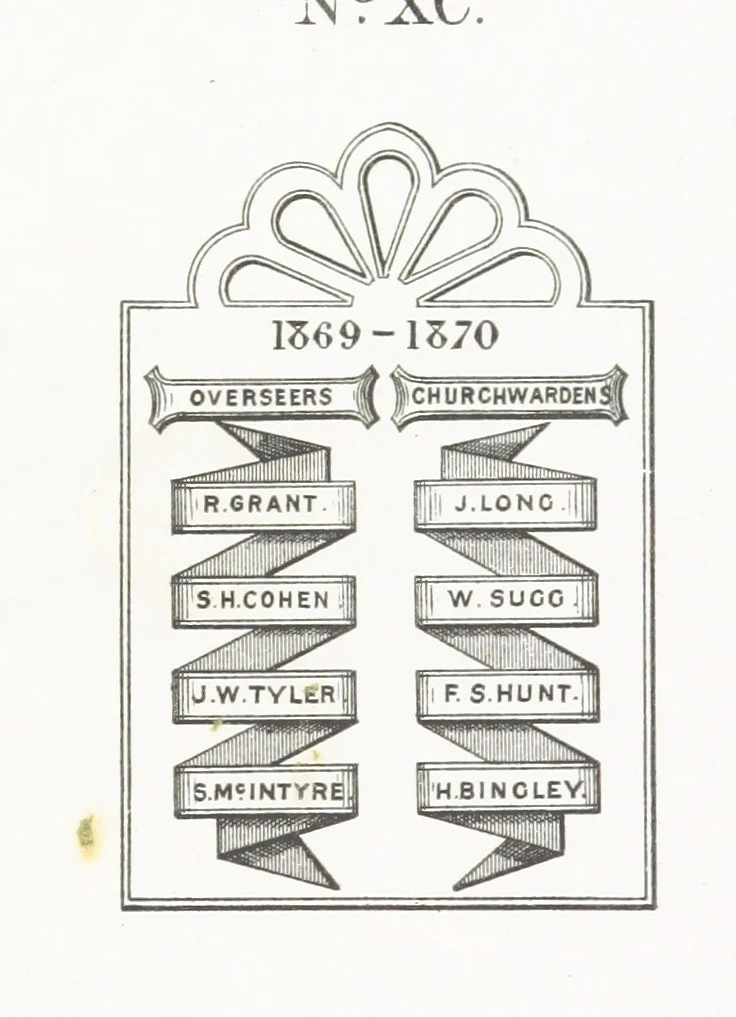 An illustration from A Description of the Westminster Tobacco Box ... Compiled by [John E. Smith, for] the Overseers for 1887, etc. (Pt. I. A reproduction of the ... account, engravings ... published in ... 1824; Pt. II. Notes on the office of Overseer; extracts from the accounts of the overseers ... 1561-1590; ... copies of the inscriptions ... & ornaments ... to 1887, etc.), 1887, leaf 185