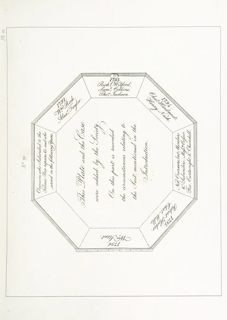 An illustration from A Description of the Westminster Tobacco Box ... Compiled by [John E. Smith, for] the Overseers for 1887, etc. (Pt. I. A reproduction of the ... account, engravings ... published in ... 1824; Pt. II. Notes on the office of Overseer; extracts from the accounts of the overseers ... 1561-1590; ... copies of the inscriptions ... & ornaments ... to 1887, etc.), 1887, leaf 53