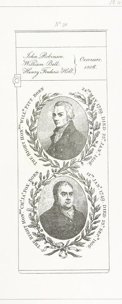 An illustration from A Description of the Westminster Tobacco Box ... Compiled by [John E. Smith, for] the Overseers for 1887, etc. (Pt. I. A reproduction of the ... account, engravings ... published in ... 1824; Pt. II. Notes on the office of Overseer; extracts from the accounts of the overseers ... 1561-1590; ... copies of the inscriptions ... & ornaments ... to 1887, etc.), 1887, leaf 63