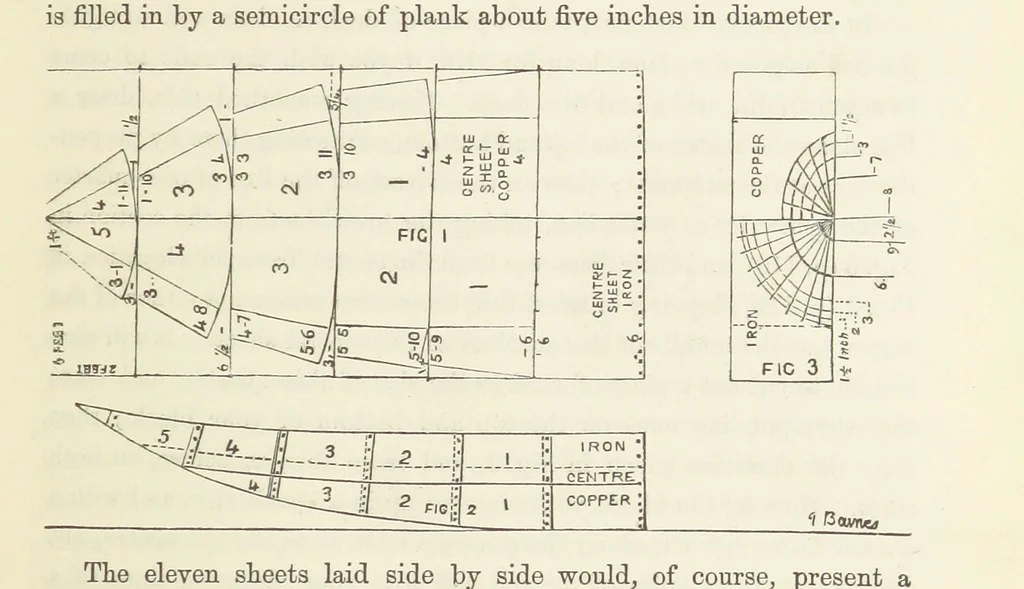 An illustration from Shifts and Expedients of Camp Life, Travels, etc, 1871, leaf 137