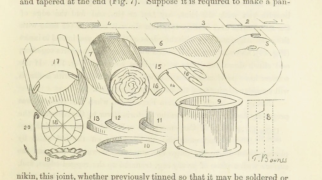 An illustration from Shifts and Expedients of Camp Life, Travels, etc, 1871, leaf 233
