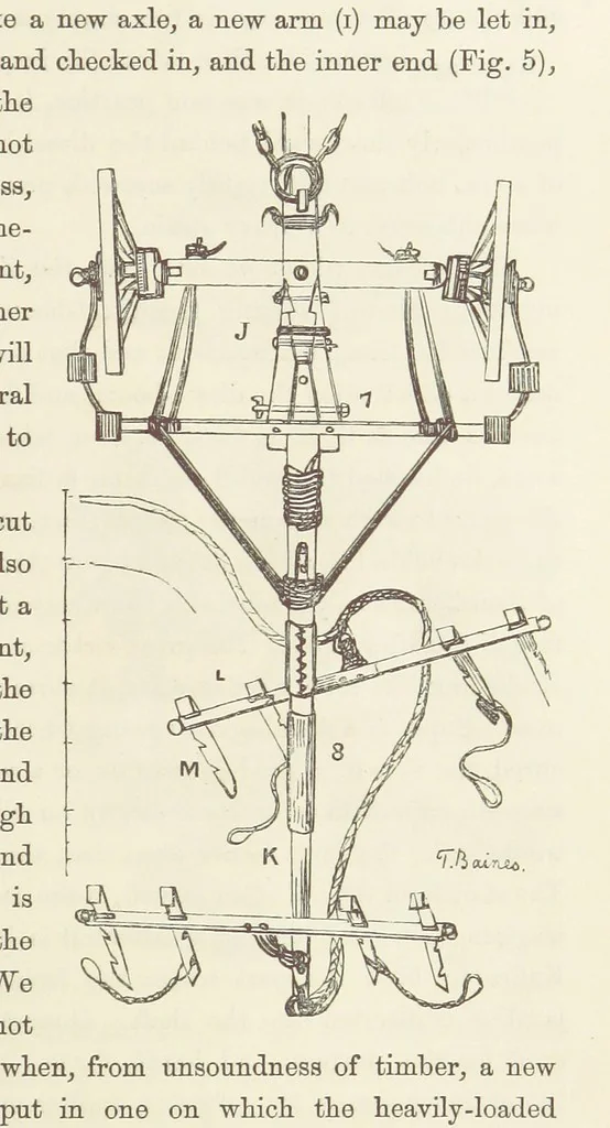 An illustration from Shifts and Expedients of Camp Life, Travels, etc, 1871, leaf 239