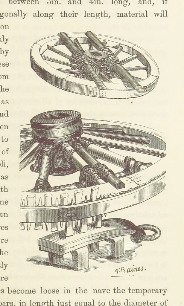 An illustration from Shifts and Expedients of Camp Life, Travels, etc, 1871, leaf 241