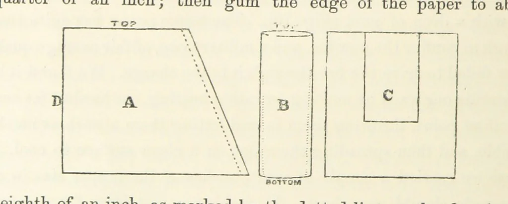 An illustration from Shifts and Expedients of Camp Life, Travels, etc, 1871, leaf 258