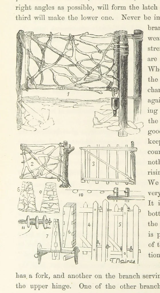 An illustration from Shifts and Expedients of Camp Life, Travels, etc, 1871, leaf 316