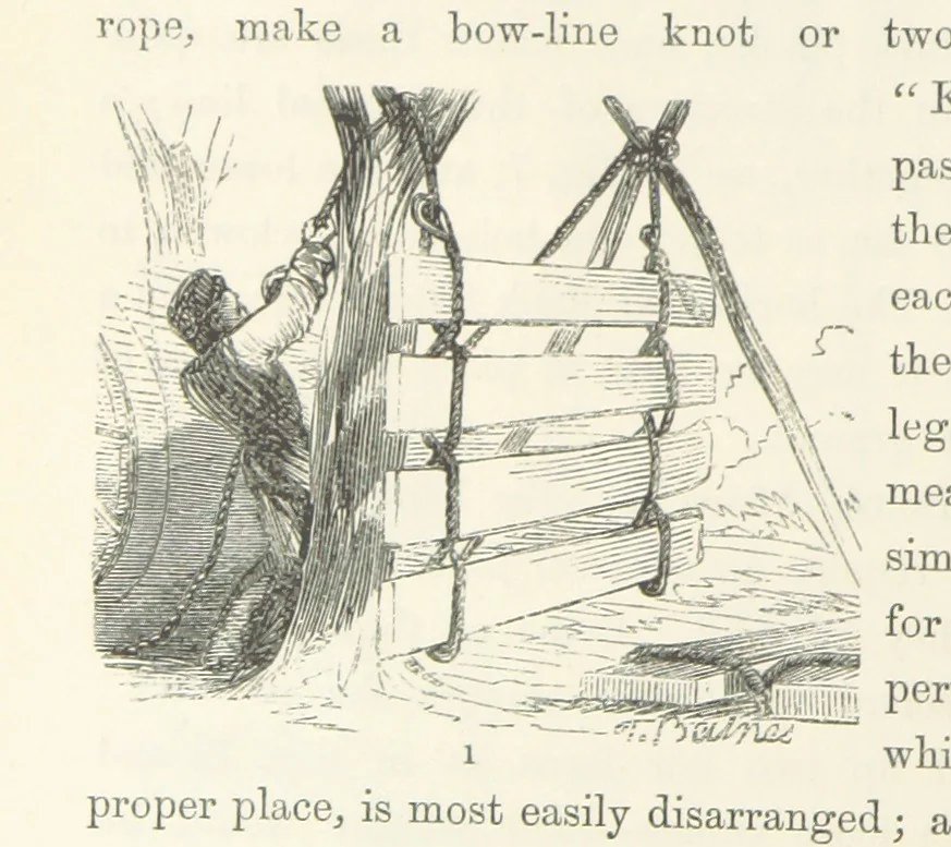 An illustration from Shifts and Expedients of Camp Life, Travels, etc, 1871, leaf 318