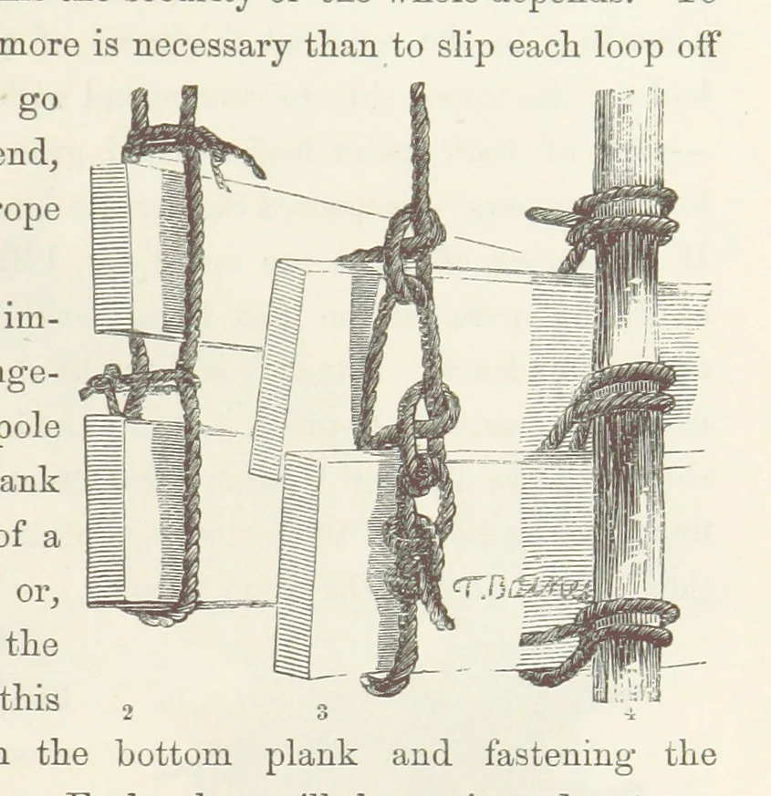An illustration from Shifts and Expedients of Camp Life, Travels, etc, 1871, leaf 319