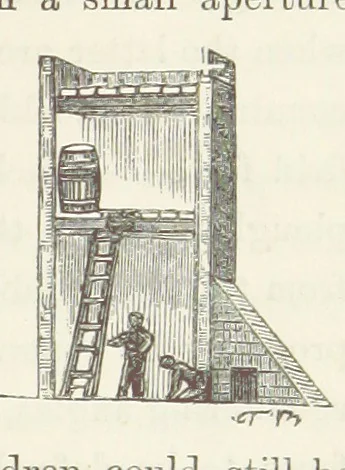 An illustration from Shifts and Expedients of Camp Life, Travels, etc, 1871, leaf 321