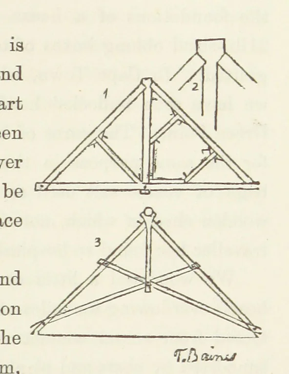 An illustration from Shifts and Expedients of Camp Life, Travels, etc, 1871, leaf 329