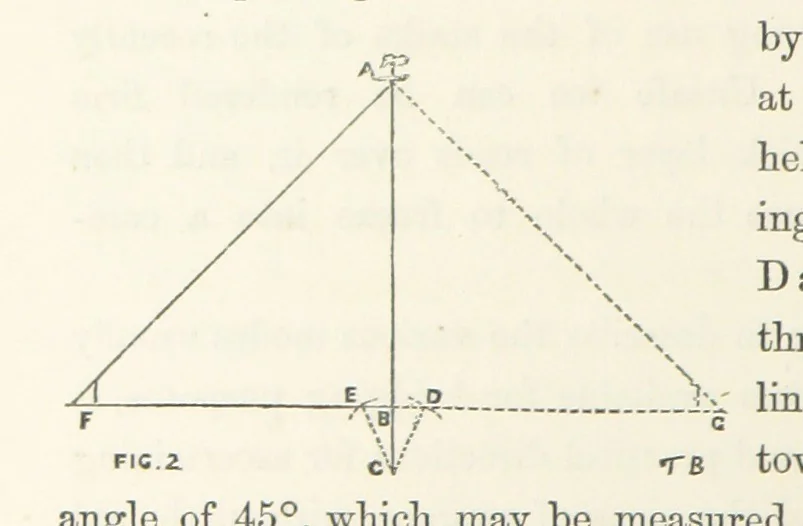 An illustration from Shifts and Expedients of Camp Life, Travels, etc, 1871, leaf 346