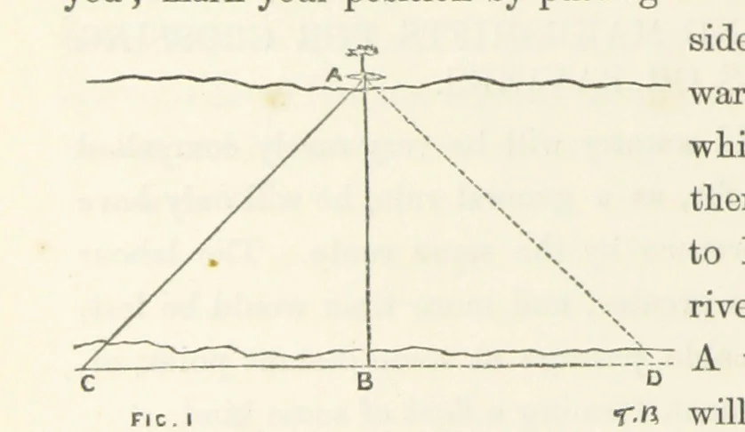 An illustration from Shifts and Expedients of Camp Life, Travels, etc, 1871, leaf 346