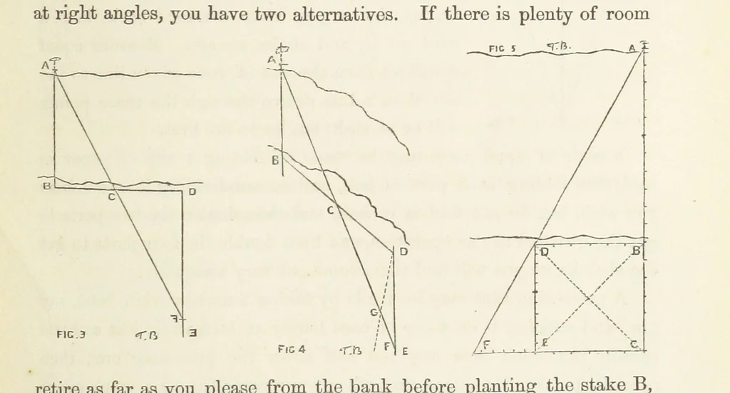 An illustration from Shifts and Expedients of Camp Life, Travels, etc, 1871, leaf 347