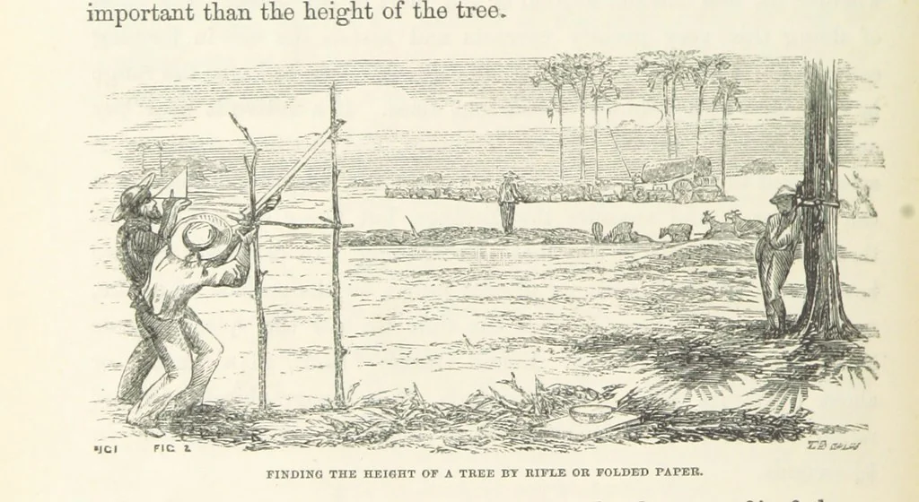 An illustration from Shifts and Expedients of Camp Life, Travels, etc, 1871, leaf 350
