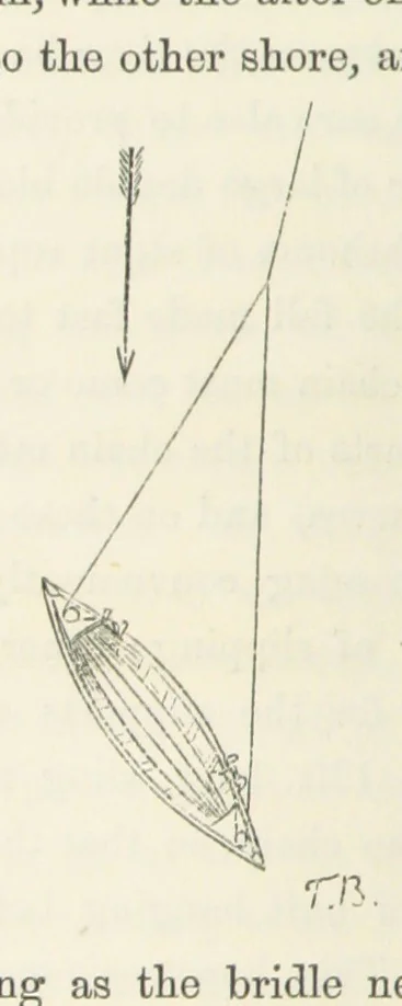 An illustration from Shifts and Expedients of Camp Life, Travels, etc, 1871, leaf 360
