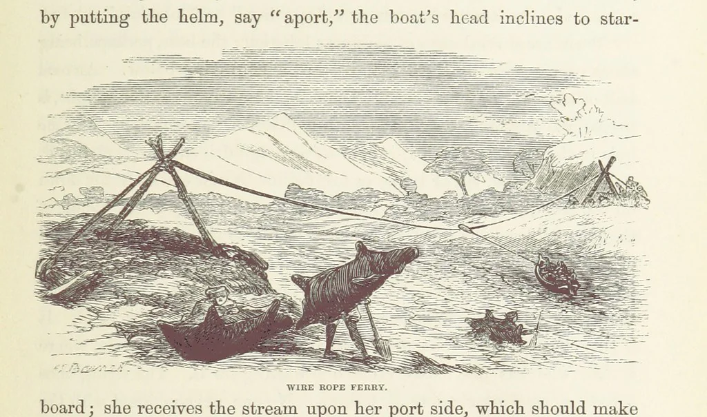 An illustration from Shifts and Expedients of Camp Life, Travels, etc, 1871, leaf 361