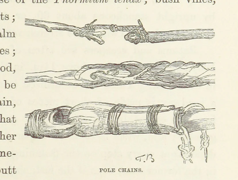 An illustration from Shifts and Expedients of Camp Life, Travels, etc, 1871, leaf 363