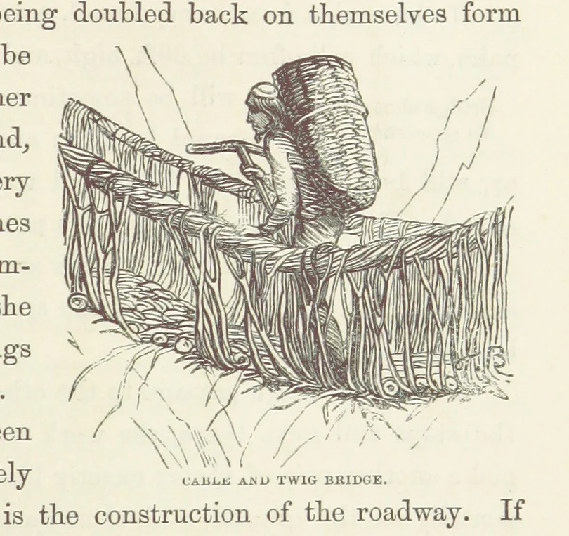 An illustration from Shifts and Expedients of Camp Life, Travels, etc, 1871, leaf 363