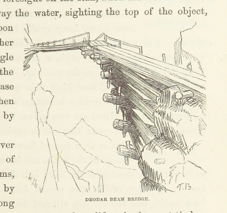 An illustration from Shifts and Expedients of Camp Life, Travels, etc, 1871, leaf 369