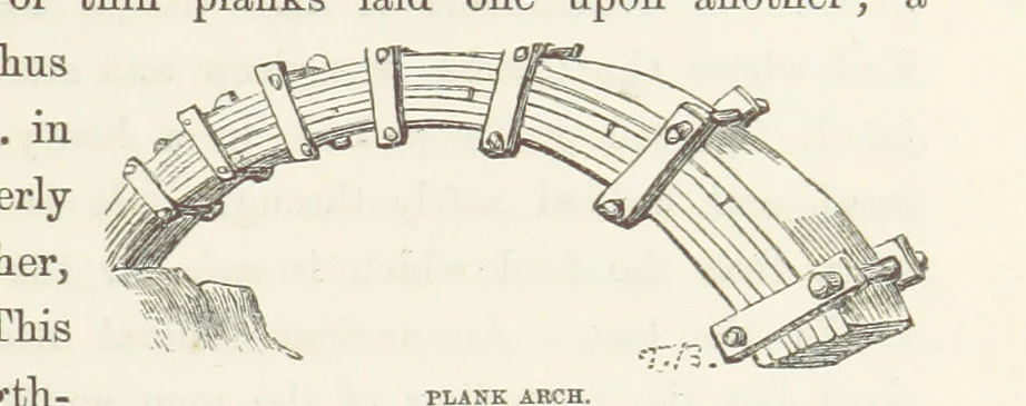 An illustration from Shifts and Expedients of Camp Life, Travels, etc, 1871, leaf 371