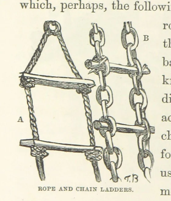 An illustration from Shifts and Expedients of Camp Life, Travels, etc, 1871, leaf 376