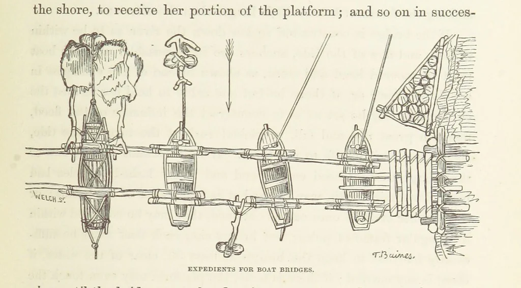 An illustration from Shifts and Expedients of Camp Life, Travels, etc, 1871, leaf 379