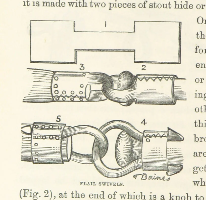 An illustration from Shifts and Expedients of Camp Life, Travels, etc, 1871, leaf 390