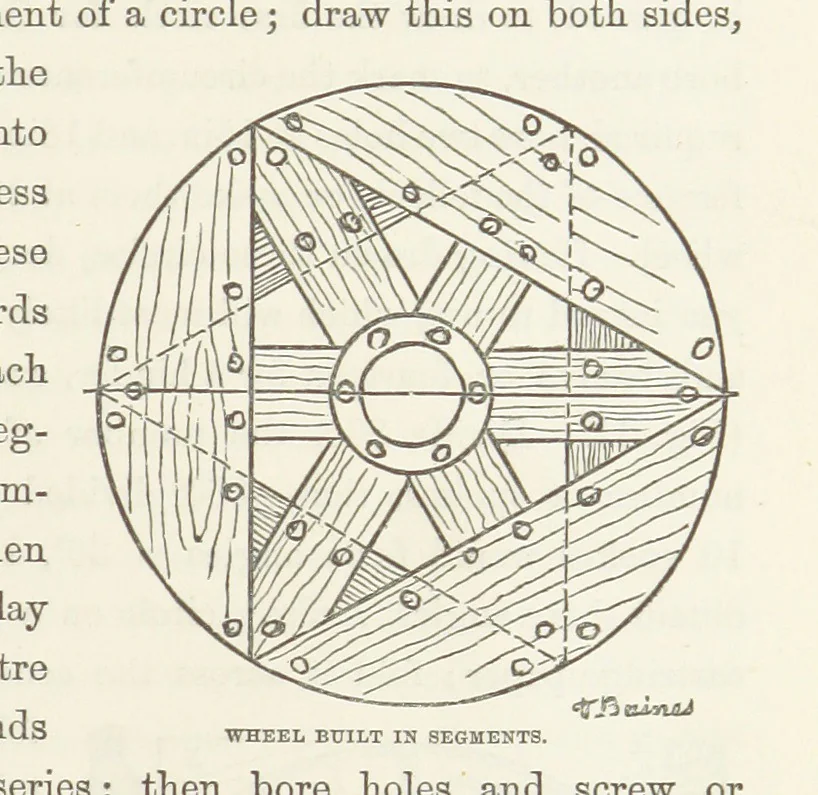 An illustration from Shifts and Expedients of Camp Life, Travels, etc, 1871, leaf 395
