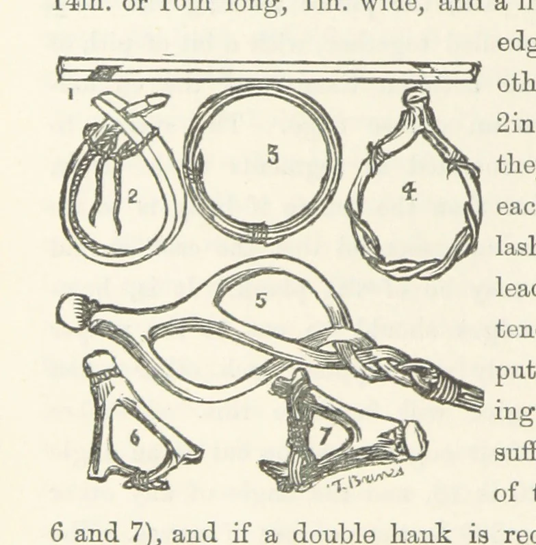 An illustration from Shifts and Expedients of Camp Life, Travels, etc, 1871, leaf 410