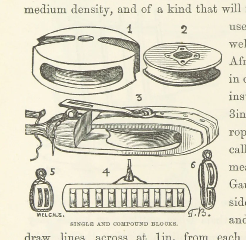 An illustration from Shifts and Expedients of Camp Life, Travels, etc, 1871, leaf 414