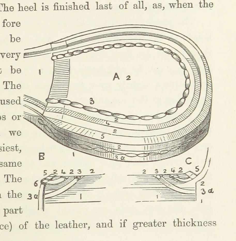 An illustration from Shifts and Expedients of Camp Life, Travels, etc, 1871, leaf 453