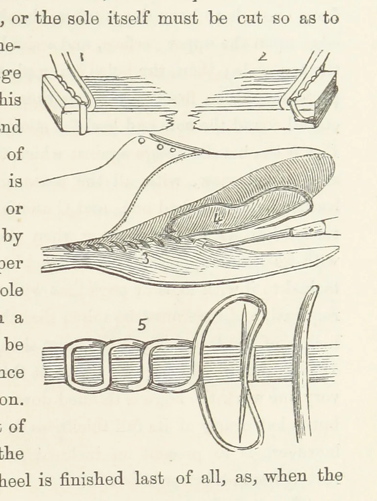 An illustration from Shifts and Expedients of Camp Life, Travels, etc, 1871, leaf 453
