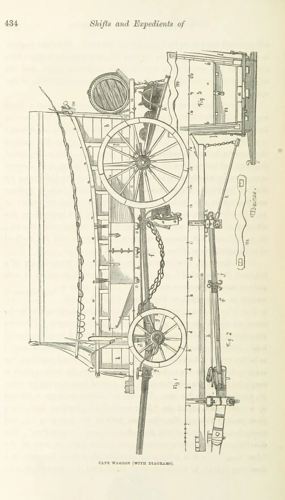 An illustration from Shifts and Expedients of Camp Life, Travels, etc, 1871, leaf 466