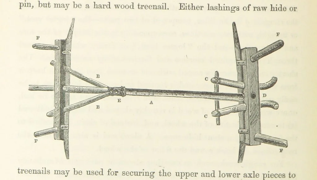 An illustration from Shifts and Expedients of Camp Life, Travels, etc, 1871, leaf 470