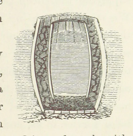 An illustration from Shifts and Expedients of Camp Life, Travels, etc, 1871, leaf 537