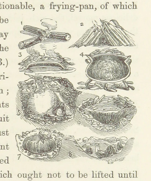 An illustration from Shifts and Expedients of Camp Life, Travels, etc, 1871, leaf 589