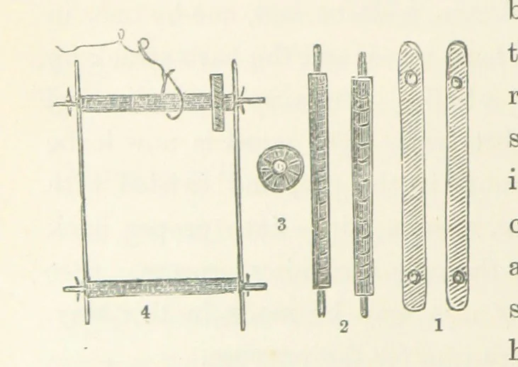 An illustration from Shifts and Expedients of Camp Life, Travels, etc, 1871, leaf 626