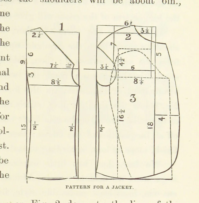 An illustration from Shifts and Expedients of Camp Life, Travels, etc, 1871, leaf 743