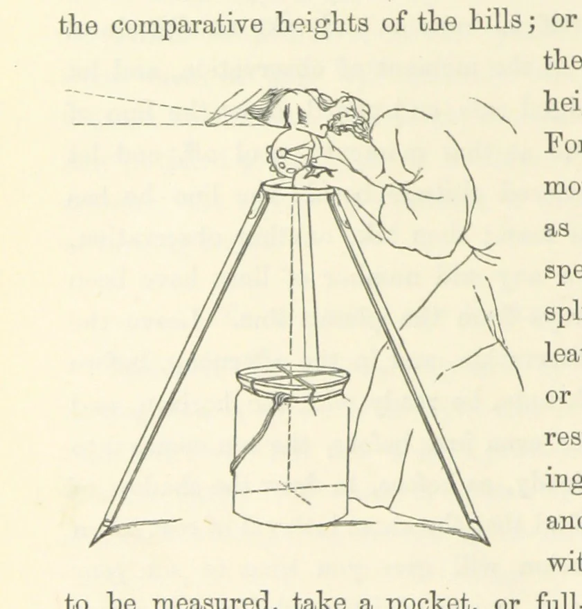 An illustration from Shifts and Expedients of Camp Life, Travels, etc, 1871, leaf 778