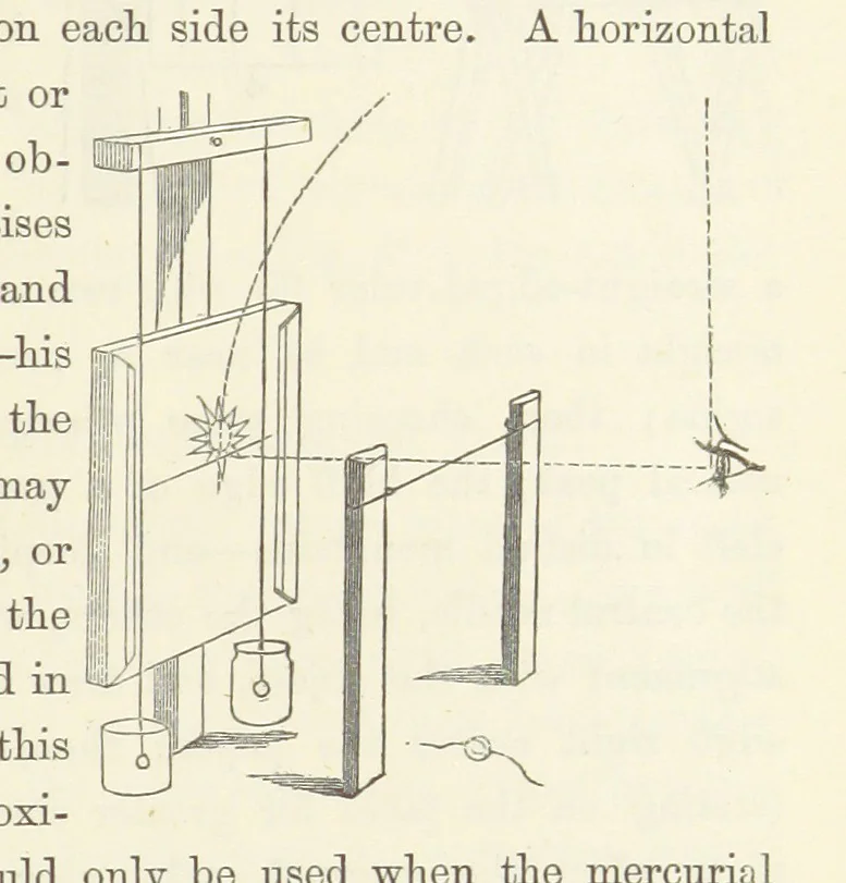 An illustration from Shifts and Expedients of Camp Life, Travels, etc, 1871, leaf 779
