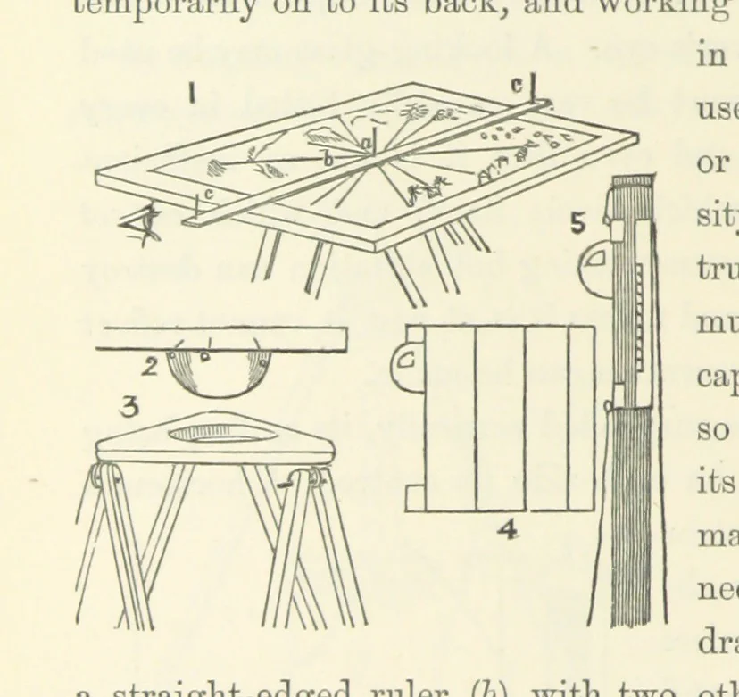 An illustration from Shifts and Expedients of Camp Life, Travels, etc, 1871, leaf 780