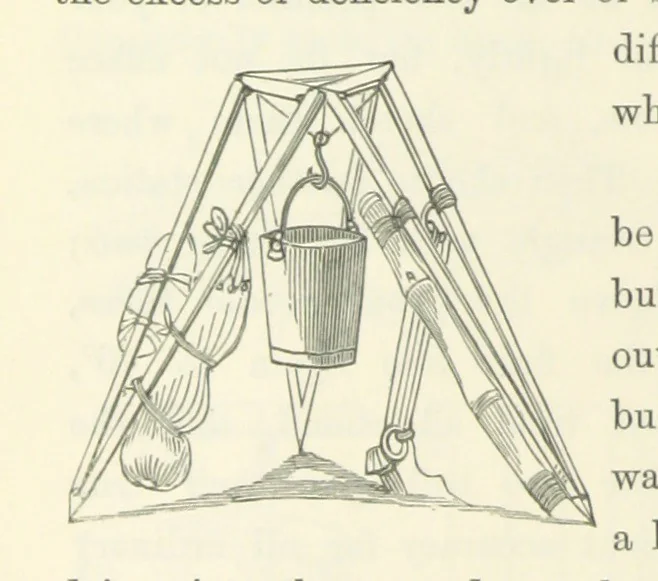 An illustration from Shifts and Expedients of Camp Life, Travels, etc, 1871, leaf 782