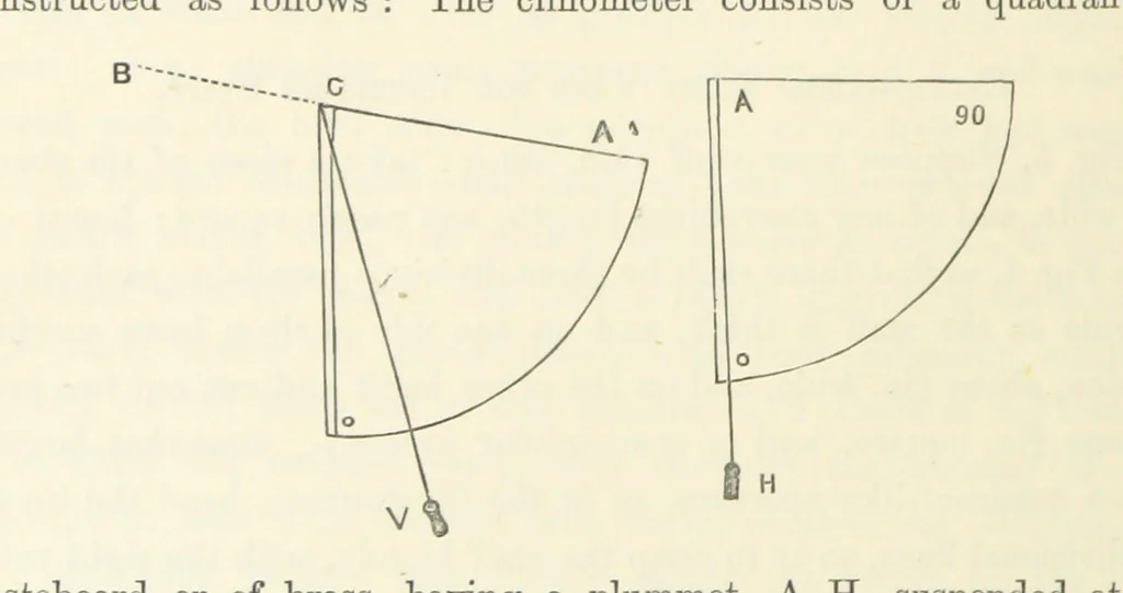 An illustration from Shifts and Expedients of Camp Life, Travels, etc, 1871, leaf 782